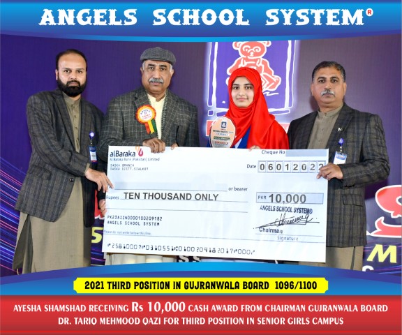 Ayesha Shamshad 2021